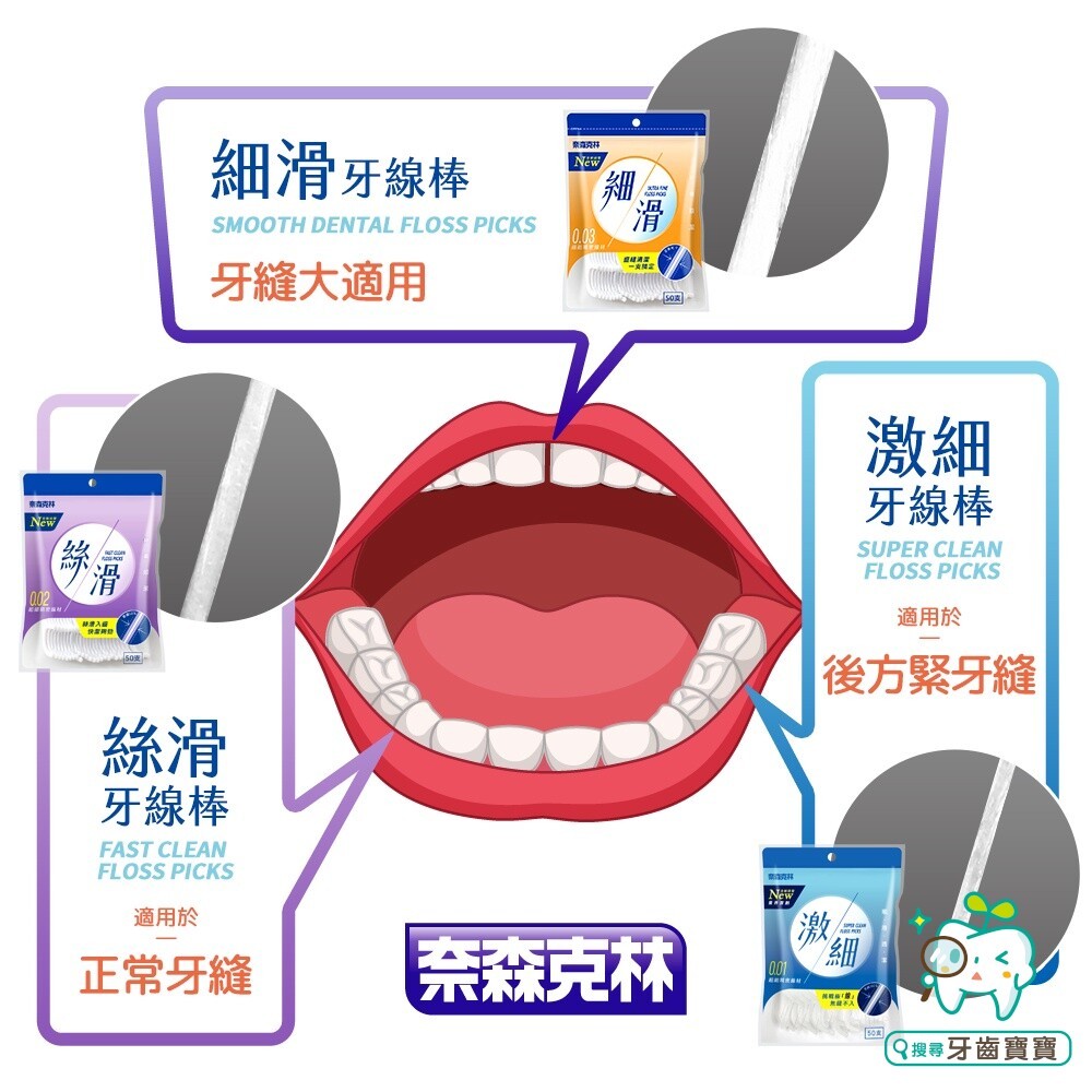 奈森克林細滑牙線棒50支(0.03)/袋-細節圖9