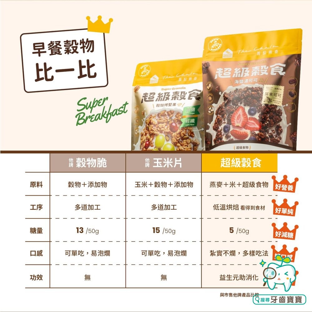 【The Chala】超級穀食300g一包 海鹽濃可可/輕焙烤堅果 兩款口味可選-細節圖9