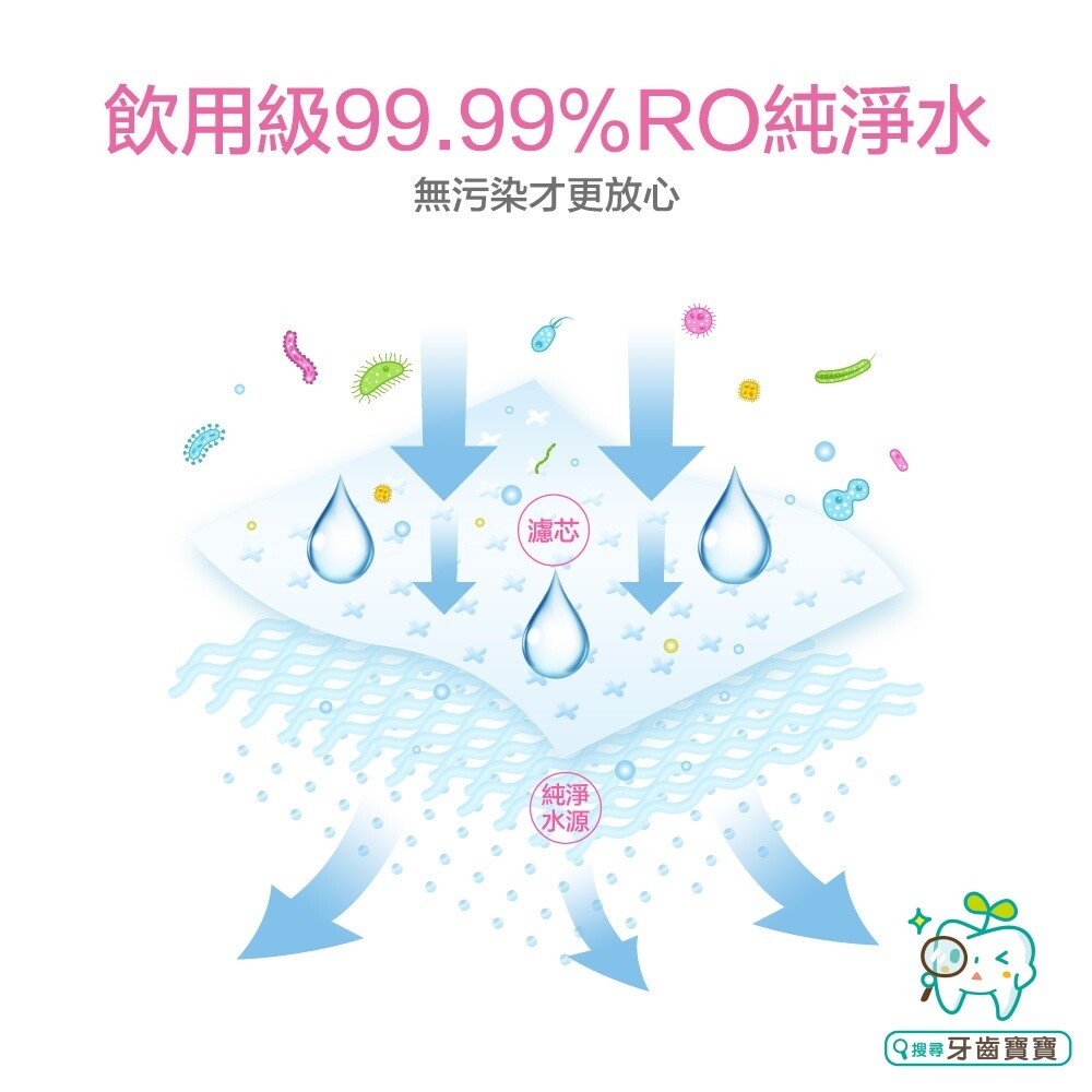 奈森克林嬰兒柔濕巾80抽-細節圖6