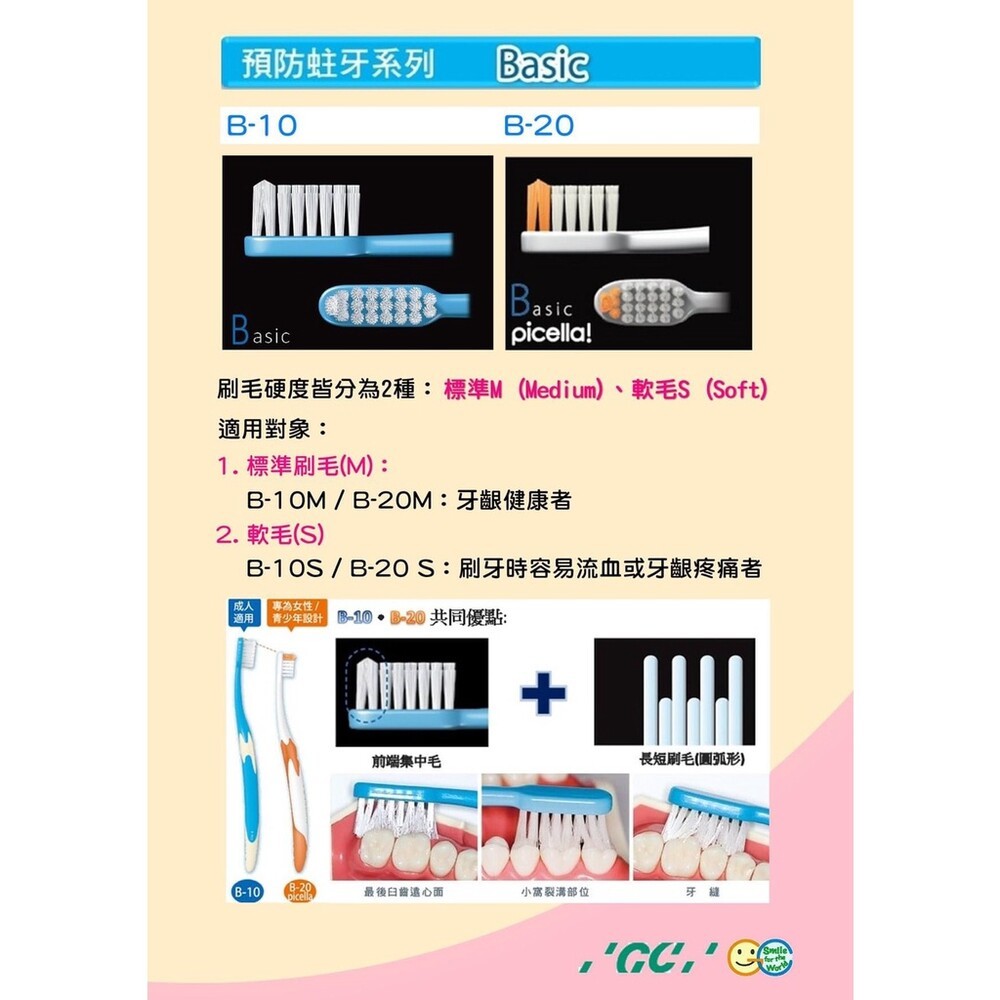 日本GC 公司貨 Ruscello 牙刷 B-10M/B-10S 一支【日本牙科-細節圖2