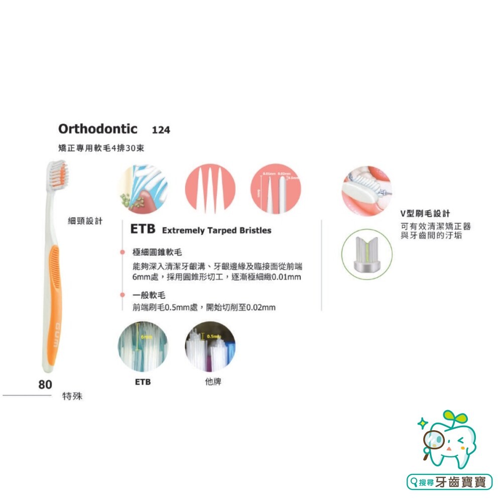 G.U.M 矯正專用軟毛牙刷 (4排30束)一入 貨號124-細節圖2