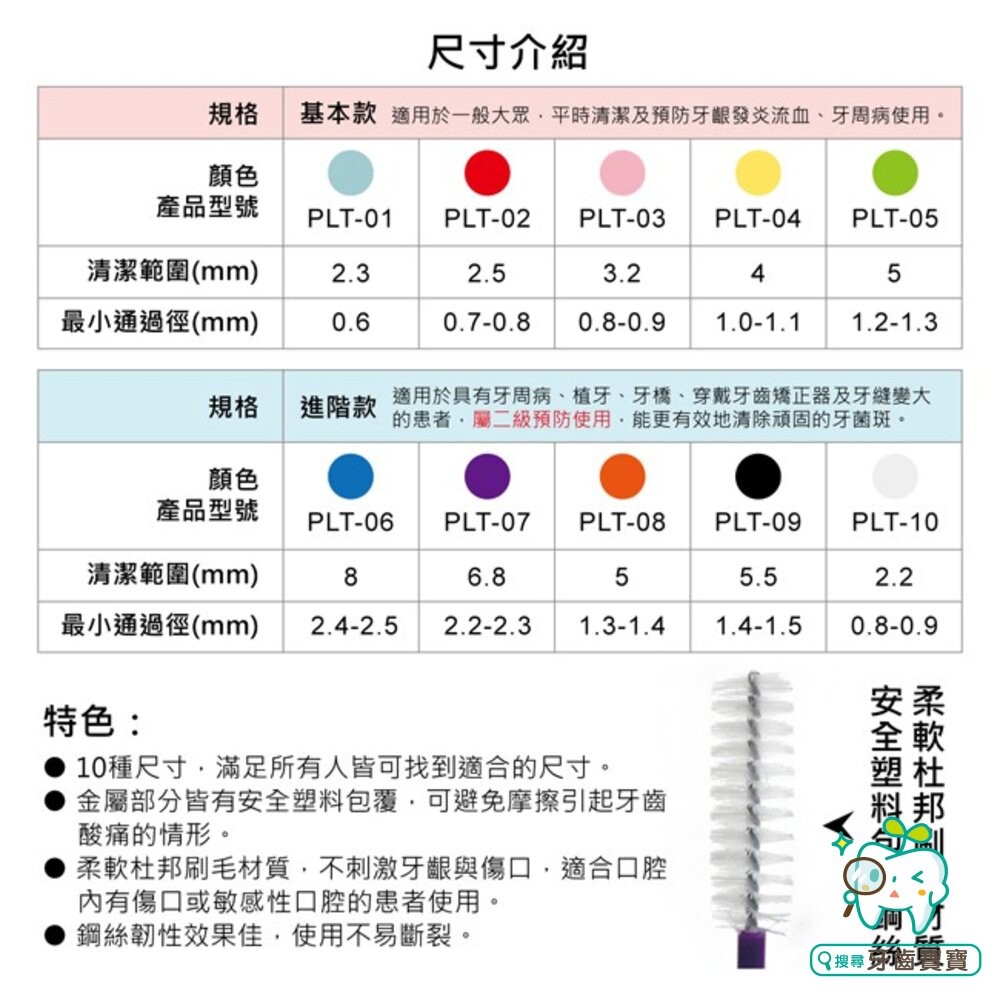 寶淨Pure-Life環保牙間刷PLTH-04N26 H3 金屬質感輕巧版刷柄一組 含盒-細節圖8