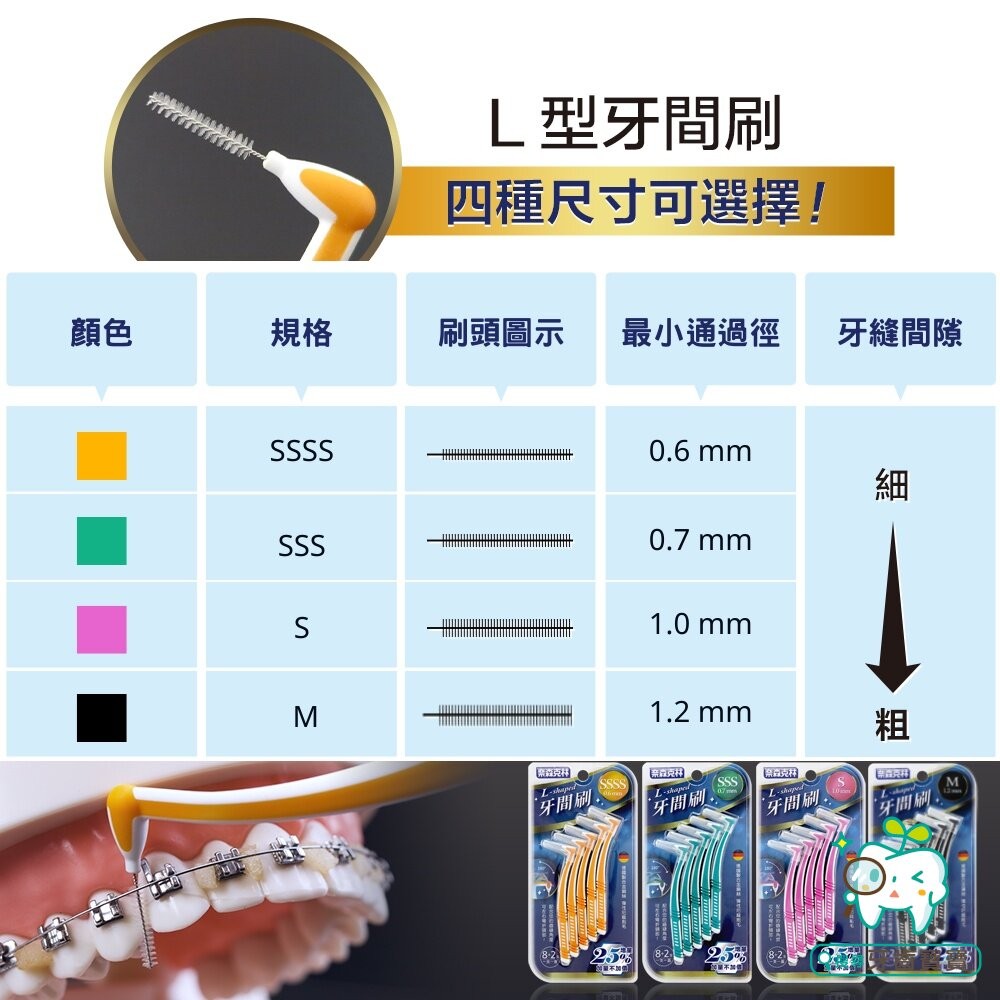 奈森克林 L型牙間刷10支入(多種尺寸可選)-細節圖8