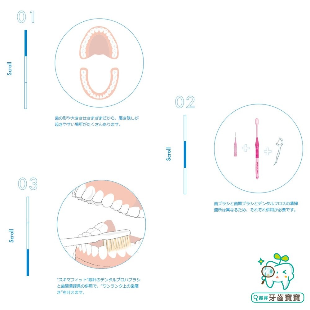 日本進口 DENTALPRO #122462 超柔密細絲 超緊湊型軟毛牙刷一支-細節圖6