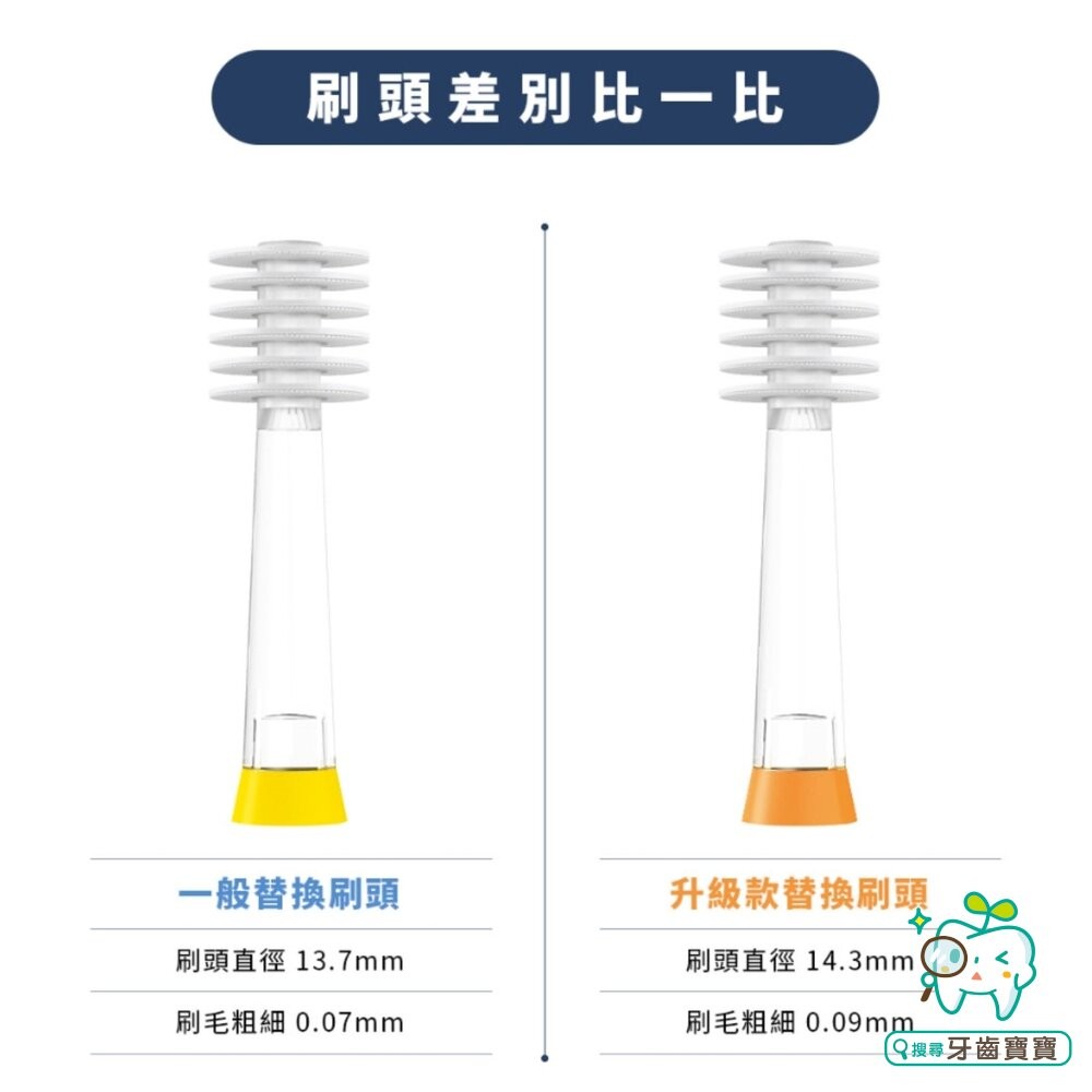 日本【VIVATEC】MEGA TEN 360兒童電動牙刷替換刷頭2入/盒裝 - 柔軟升級款-細節圖4