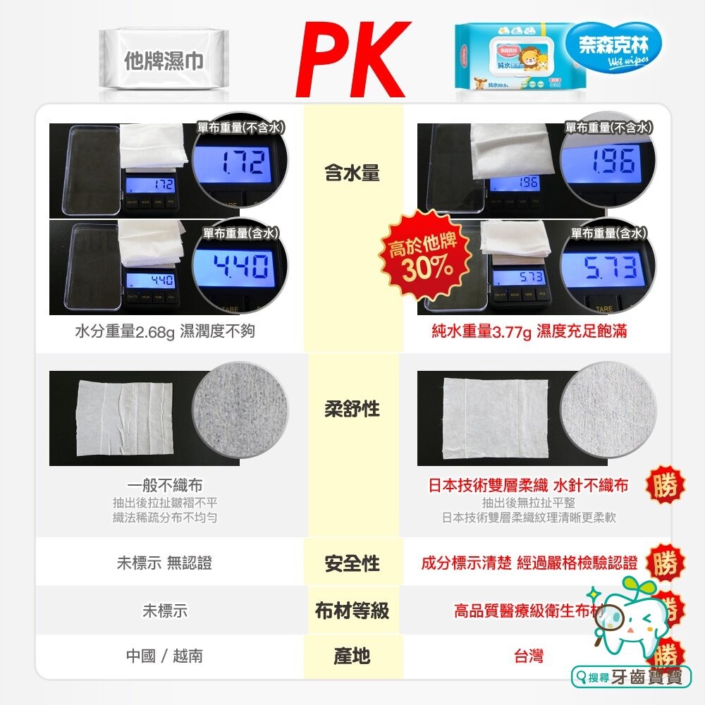 奈森克林純水柔濕巾80抽(掀蓋)-細節圖8