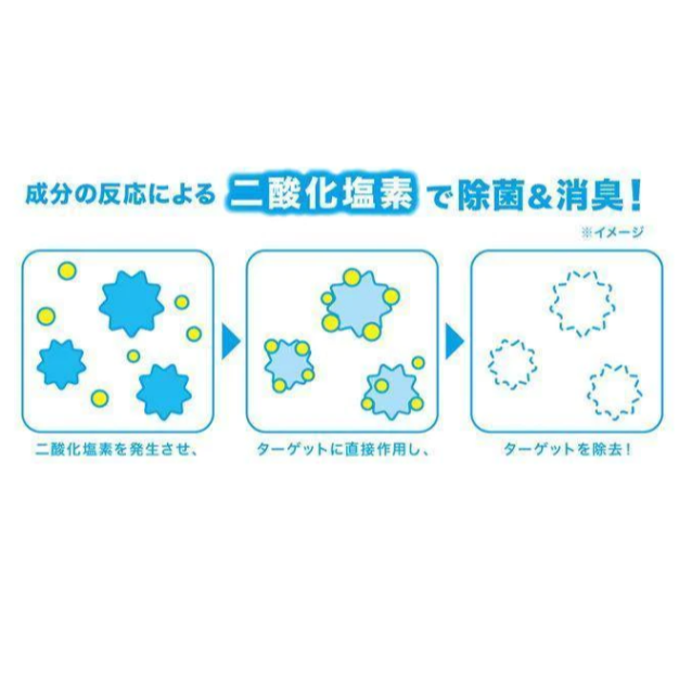 現貨 日本 二氧化氯空間除菌｜除臭(8~15坪)-日本製 Bu媽你好-細節圖6