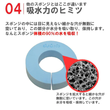 日本製 廚房 浴室水龍頭吸水海綿  Bu媽你好-細節圖7