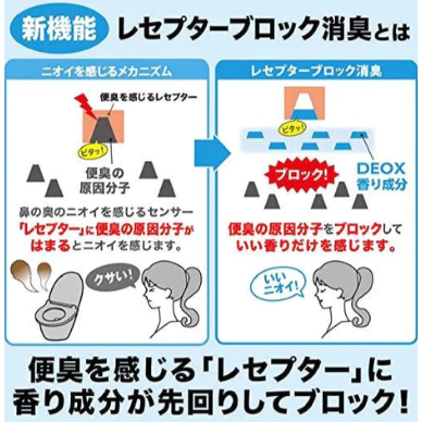 日本熱銷 DEOX廁所香氛 消臭力廁所除臭劑 皂香 芳香劑 消臭劑│浴廁淨味 芳香消臭 熱賣款  Bu媽你好-細節圖5