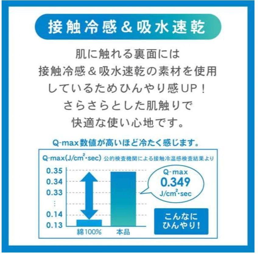 現貨 日本製(白色點點/藍色條紋)冰敷/熱敷兩用眼罩-薄荷 Bu媽你好-細節圖6