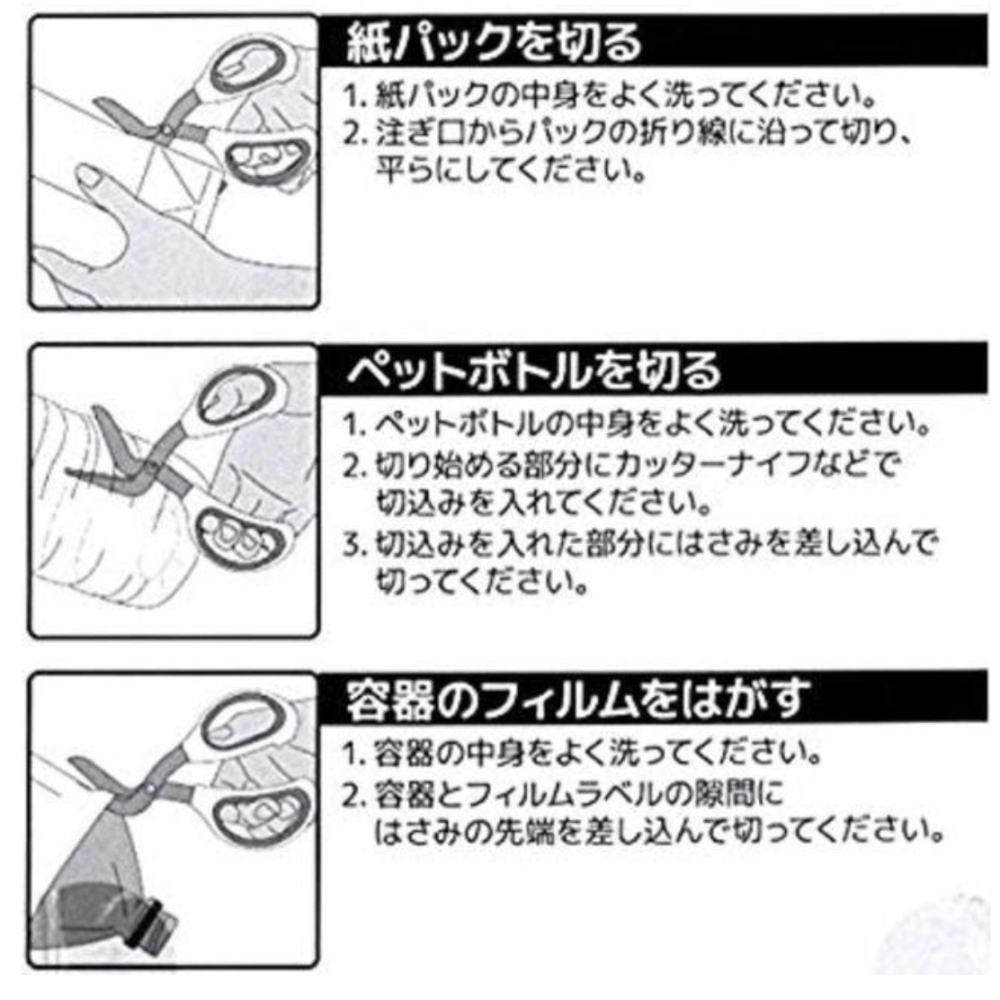 現貨 L型多用途剪刀 拆解紙盒 保特瓶 專門設計 Bu媽你好-細節圖6