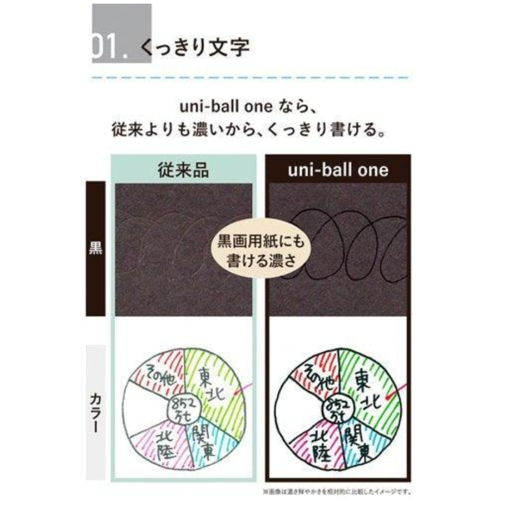 現貨 三菱uni-ball one 秋天/冬天0.38原子筆｜限量中性墨水圓珠筆 中性筆 Bu媽你好-細節圖5