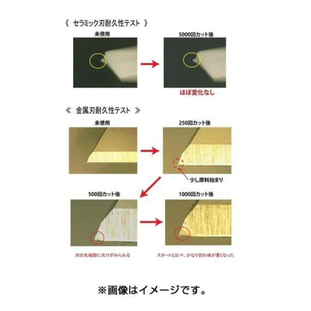 現貨 OHTO陶瓷耐磨美工筆刀-粉/白/綠 Bu媽你好-細節圖9