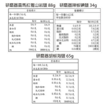 奧地利 KOTANYI 歐香尼系列香料｜五種皇家御用人氣香料 各式料理/氣炸鍋料理  Bu媽你好-細節圖10