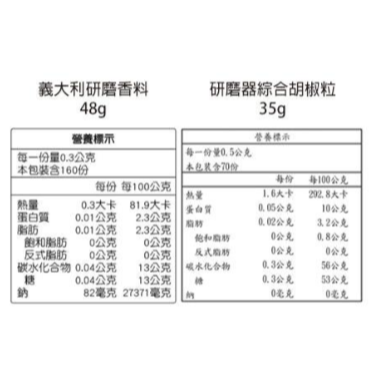 奧地利 KOTANYI 歐香尼系列香料｜五種皇家御用人氣香料 各式料理/氣炸鍋料理  Bu媽你好-細節圖11