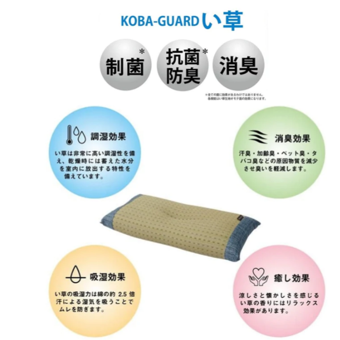 現貨 小林製藥 天然藺草枕頭│扁平枕 平面枕 燈心草 日本池彥 Bu媽你好-細節圖3