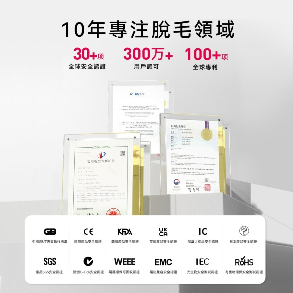 Ulike 藍寶石脫毛儀 保固一年 免運 台灣現貨 Air3 Ulike 藍寶石 脫毛 儀 腿毛 腋毛-細節圖6