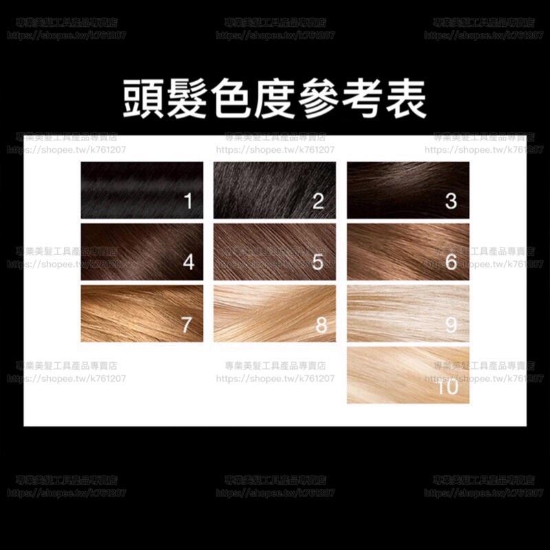 【魔歌代理】現貨 漂粉 藍色 無塵漂粉 意大利進口配方 白色無氨漂粉 一遍8度不傷髮 褪色粉 LPP 淡色粉 褪色膏-細節圖9