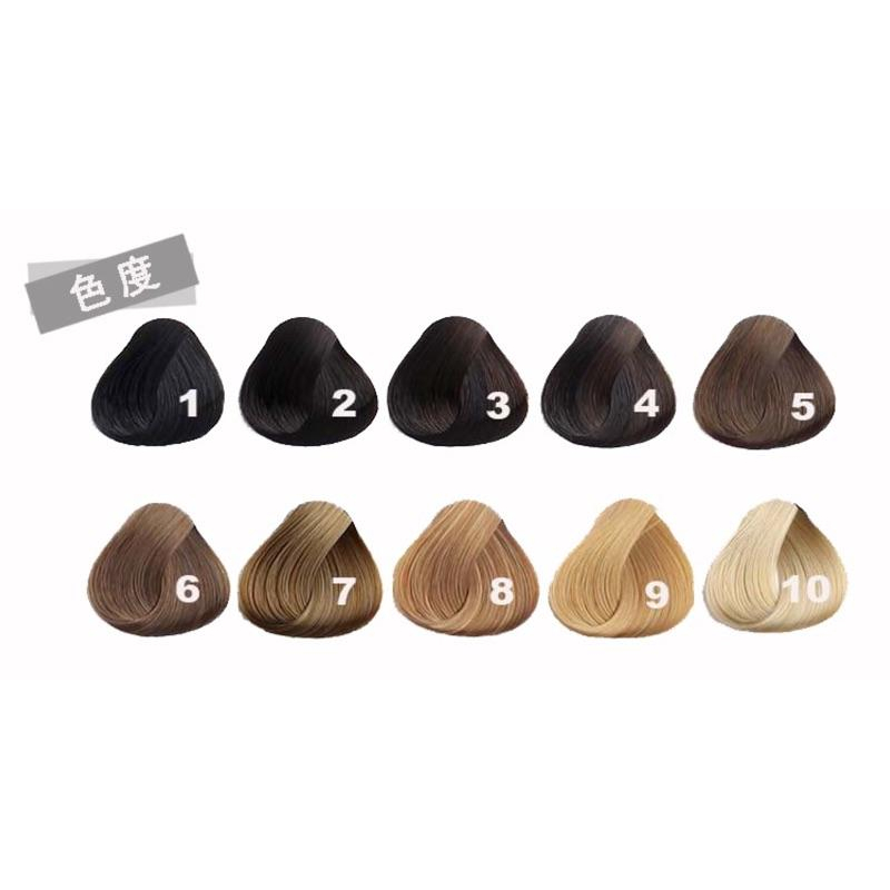 【優惠活動】現貨 O+ 褪色膏 漂膏 漂髮 漂白 退色膏 搭配6%雙氧乳 染淺 美髮沙龍 專用 頭皮隔離液 退色膏 漂粉-細節圖6