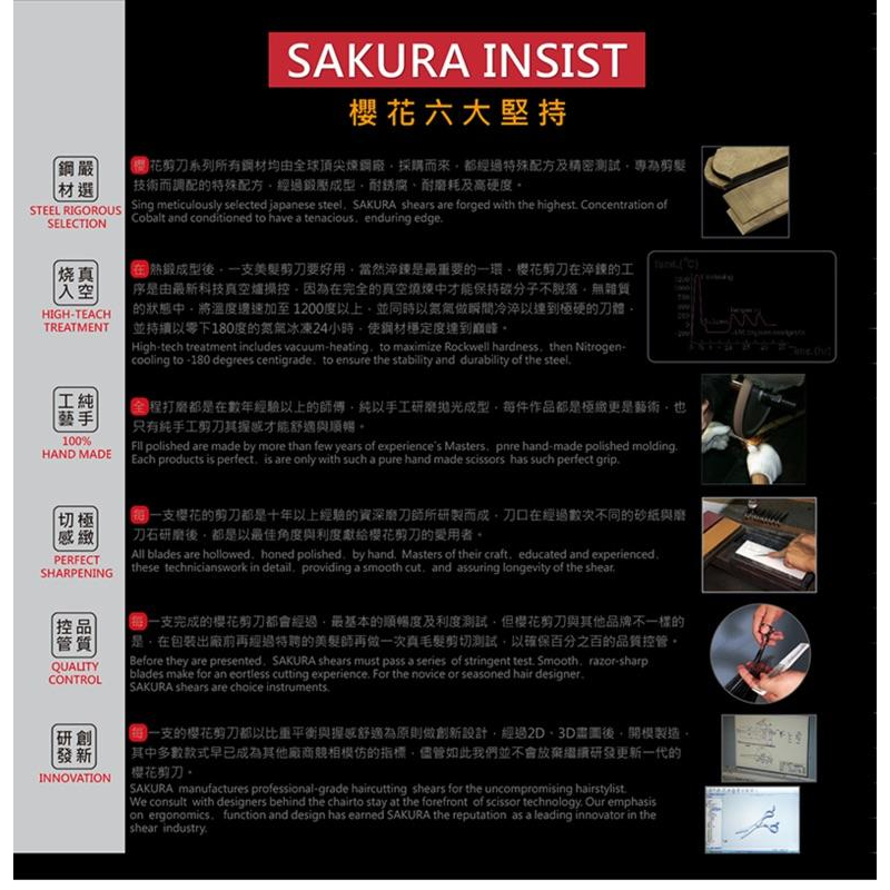 【優惠活動】現貨 日本櫻花剪刀 T325 指定代理商SAKURA專業美髮剪刀樱花  無痕牙剪 美髮沙龍 設計師專用-細節圖9