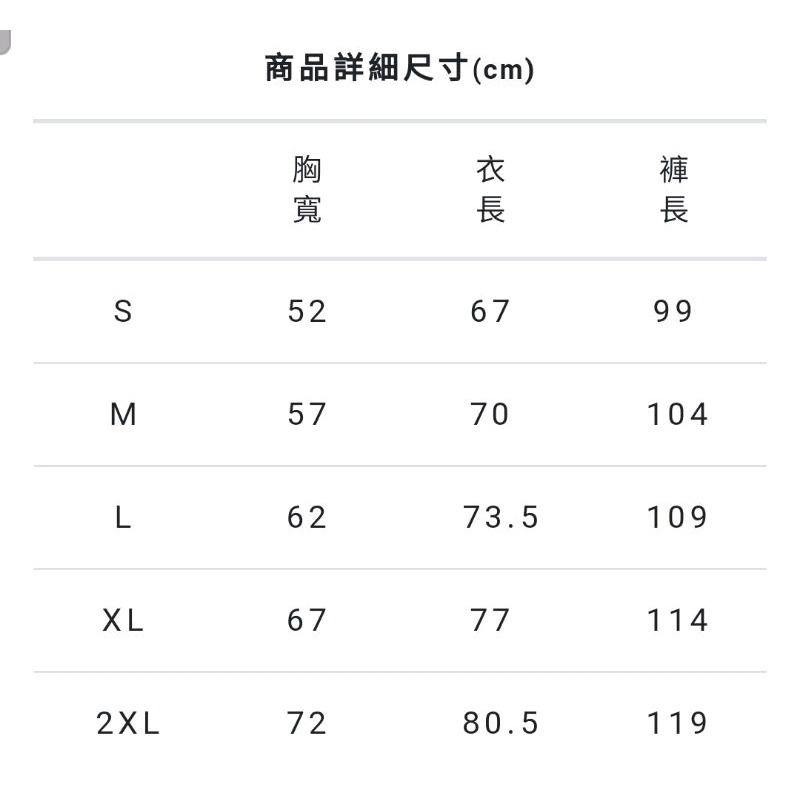 【FoodPanda】熊貓兩截式雨衣（台版）-細節圖9