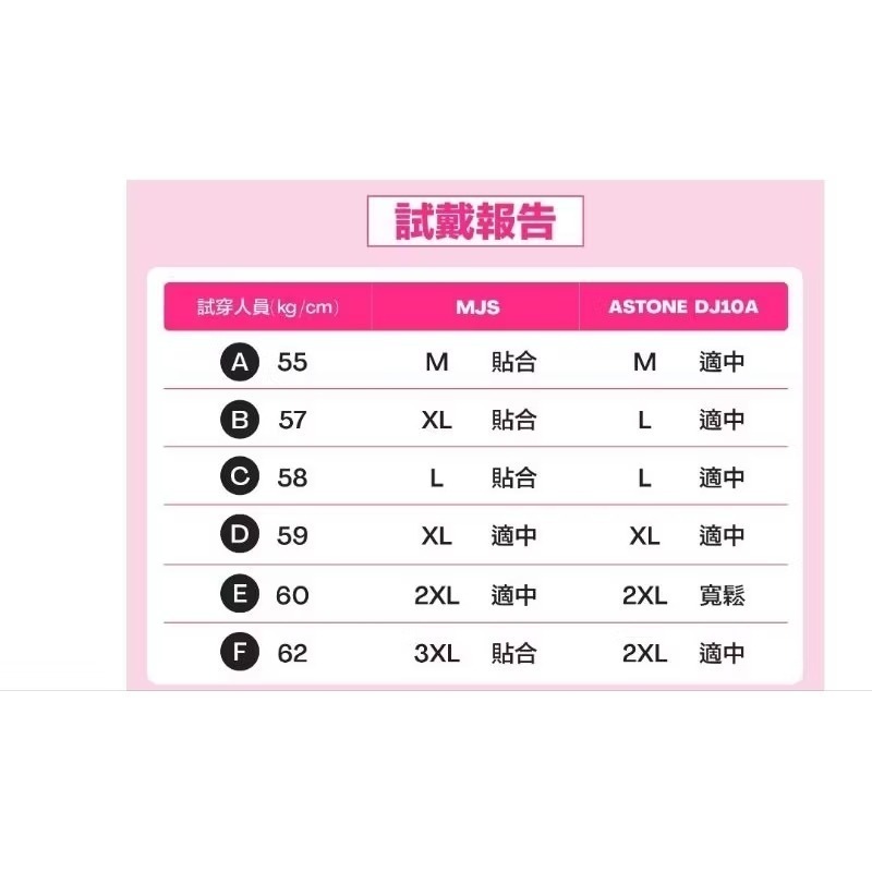 【FoodPanda】熊貓安全帽（四代MJS）最新款-細節圖8