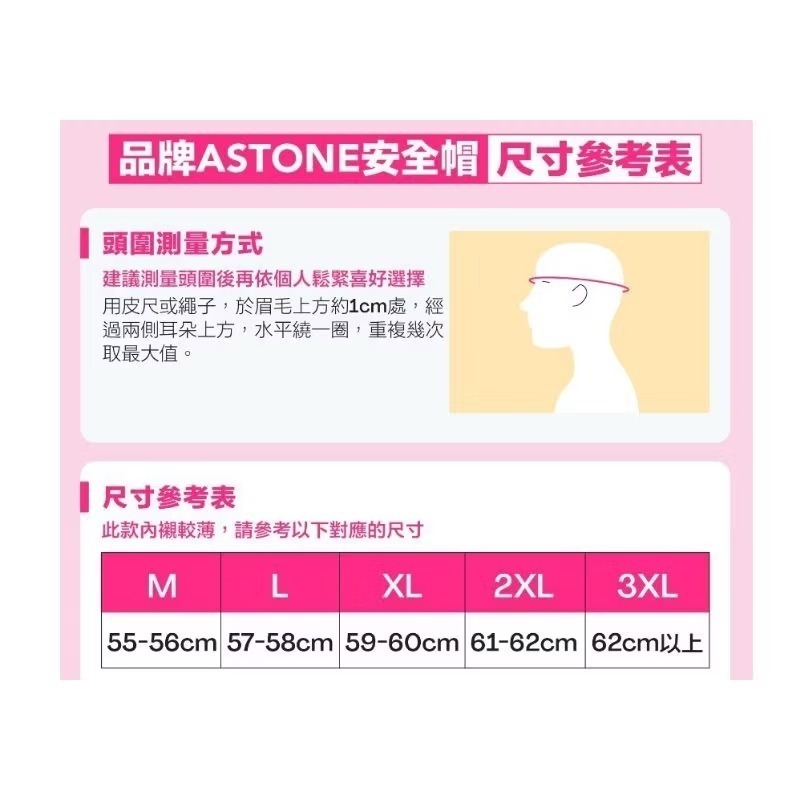 【FoodPanda】熊貓安全帽（四代MJS）最新款-細節圖9