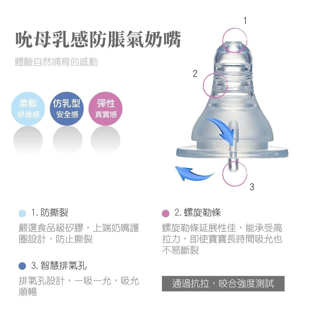 【亞米兔Yummy Rabbit】 超軟母乳感奶嘴S/M/L 標準口徑 (2入裝/盒)-細節圖2