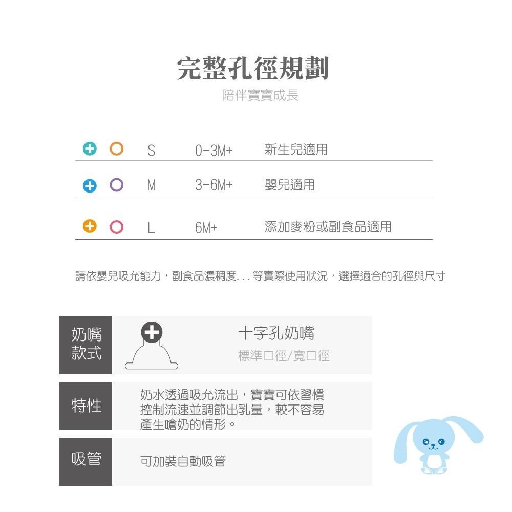 【亞米兔Yummy Rabbit】 超軟母乳感奶嘴S/M/L 標準口徑 (2入裝/盒)-細節圖3