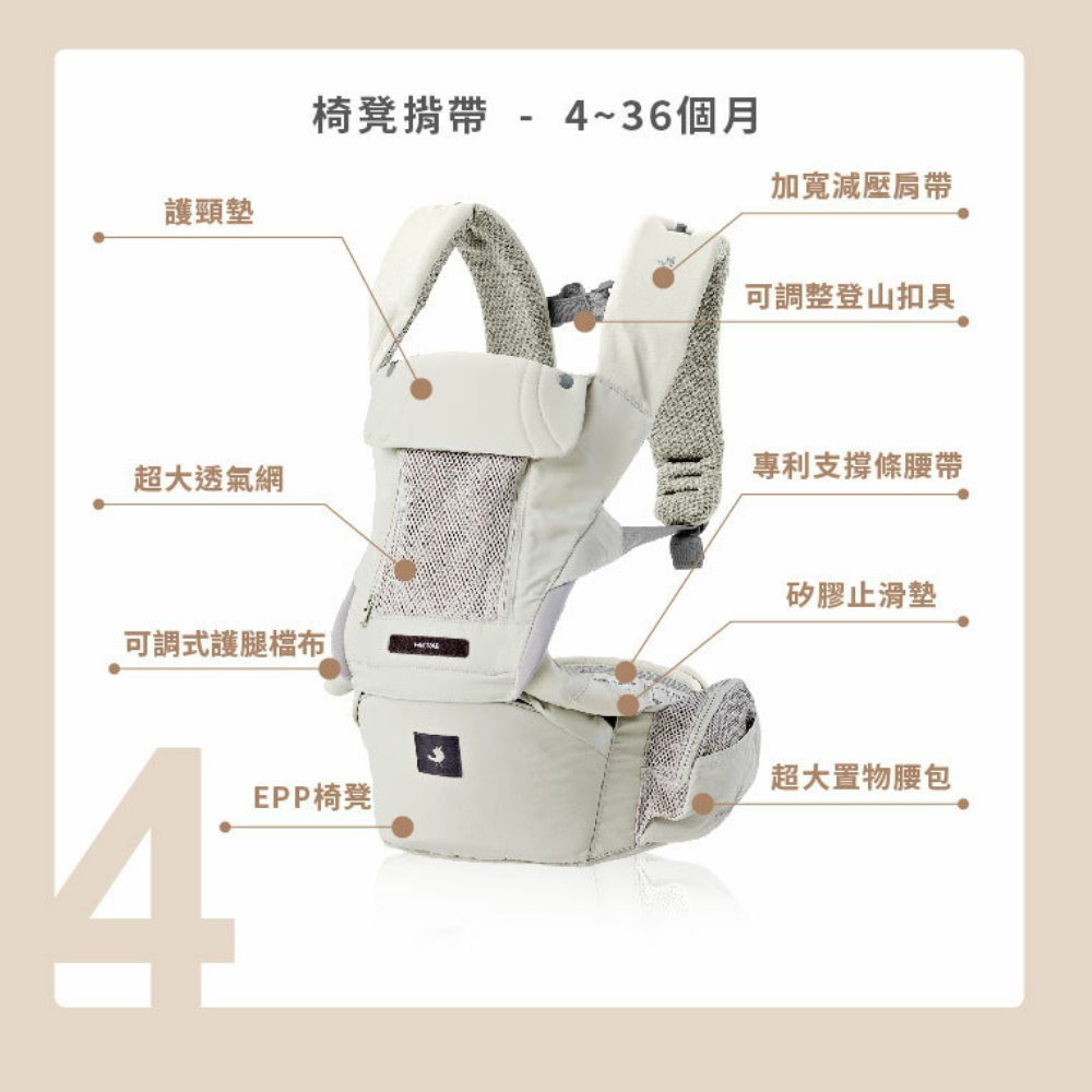 【POGNAE】 MAX 萬能四合一透氣揹巾-細節圖5