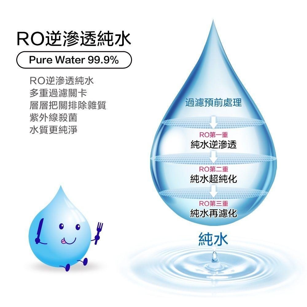 奈森克林濕紙巾 全系列 水滴將純水柔濕巾 90抽 加厚 隨身包 純水濕巾 柔濕巾 酒精濕巾 酒精濕紙巾 75%酒精濕巾-細節圖4