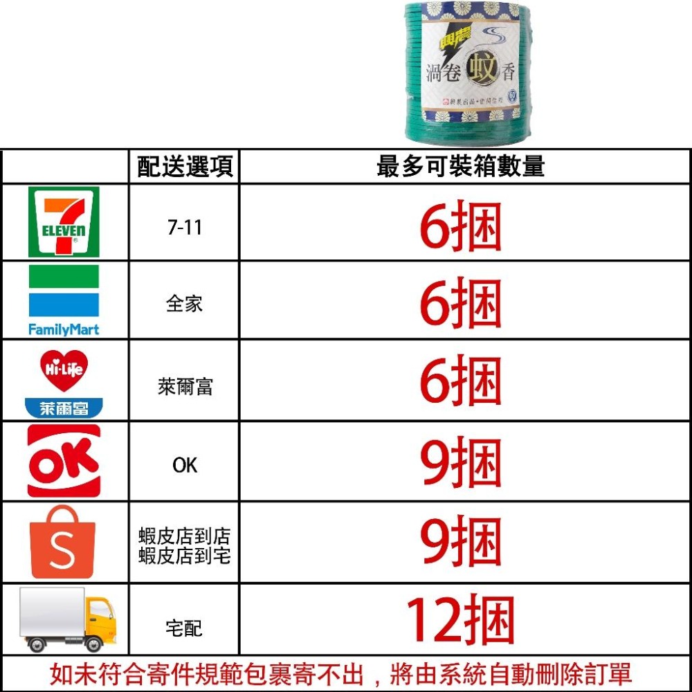 興農 渦捲蚊香【每捆60入 內附蚊香支架】興農渦捲蚊香卷 蚊香 防蚊香 驅蚊香-細節圖8