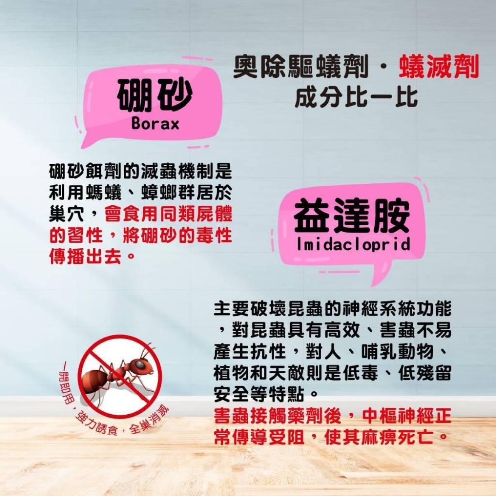 新奧除驅蟻劑(藍瓶)80g 【二代升級加強版】買就送螞蟻藥專用餌劑盒 螞蟻藥 火蟻 除蟻 小黃家蟻 驅蟻劑 除蟻 蟻滅-細節圖5