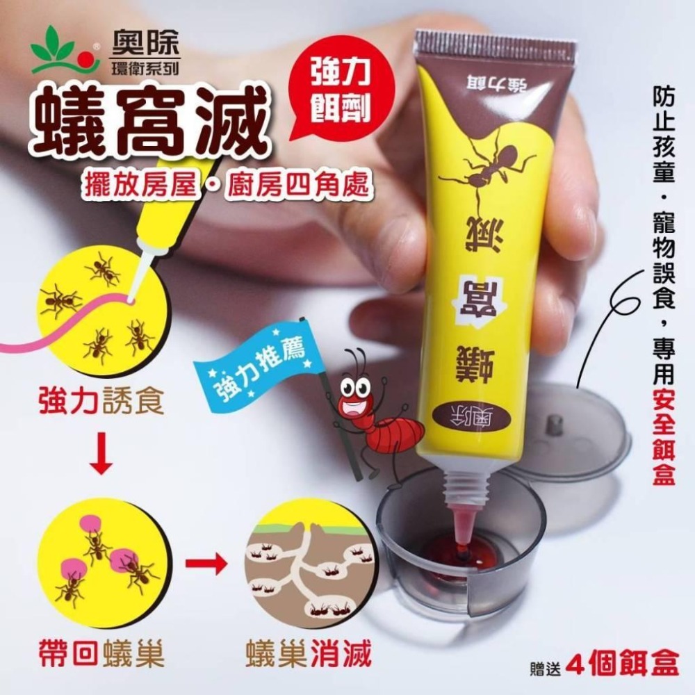 奧除 蟻窩滅(黃) 【全新第三代升級加強版】買就送螞蟻藥專用餌劑盒 新奧除驅蟻劑(藍瓶)80g 螞蟻藥 火蟻 除蟻-細節圖3