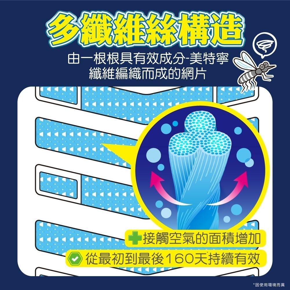 日本製 EARTH 長效160天【興家安速 防蚊網片】台灣總代理正貨 防蚊片 長效防蚊網片 防蚊網片 防蚊掛片 正品-細節圖6