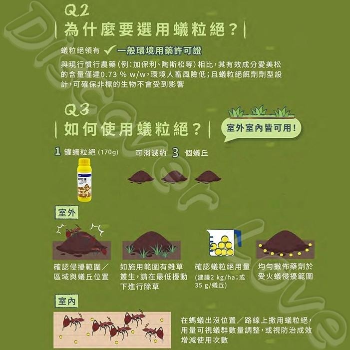 【德國 巴斯夫】蟻粒絕 170g｜２瓶超值組｜紅火蟻｜一般螞蟻 ｜滅蟻｜螞蟻｜除蟻｜螞蟻｜螞蟻剋星【小嗶購物】-細節圖8