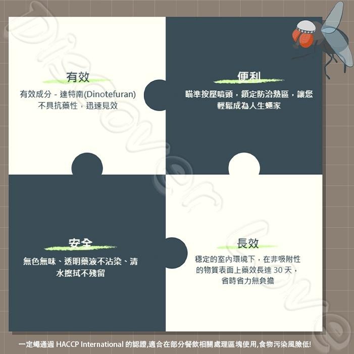【德國 巴斯夫BASF】一定蠅｜一定蠅蒼蠅餌劑｜防治蒼蠅｜防治果蠅｜防治蚤蠅｜原裝進口｜環署認證｜室內外適用【小嗶購物】-細節圖3