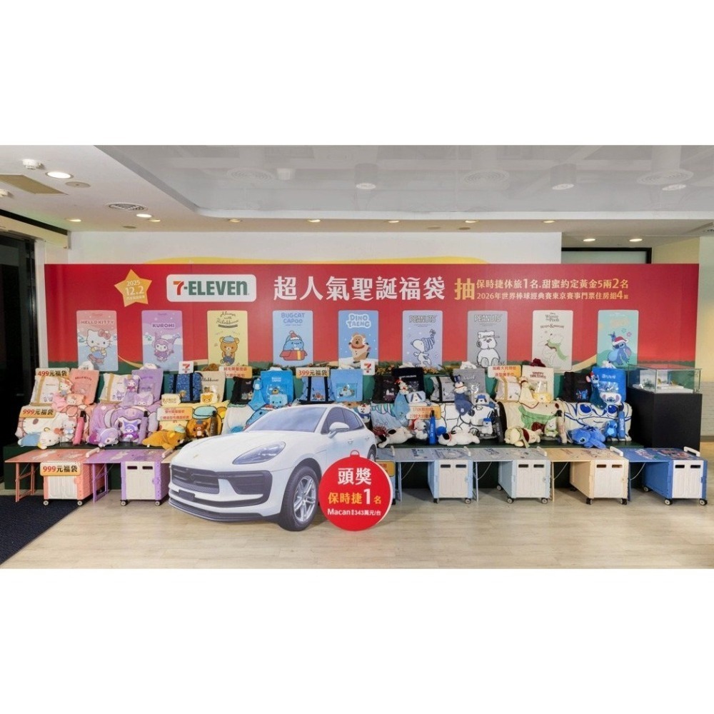 出清)7-11 2025年☆聖誕福袋☆絨毛開窗提袋＋大臉化妝包【特價350元起】全新未拆/限量/福袋/抽獎/Kitty-細節圖8