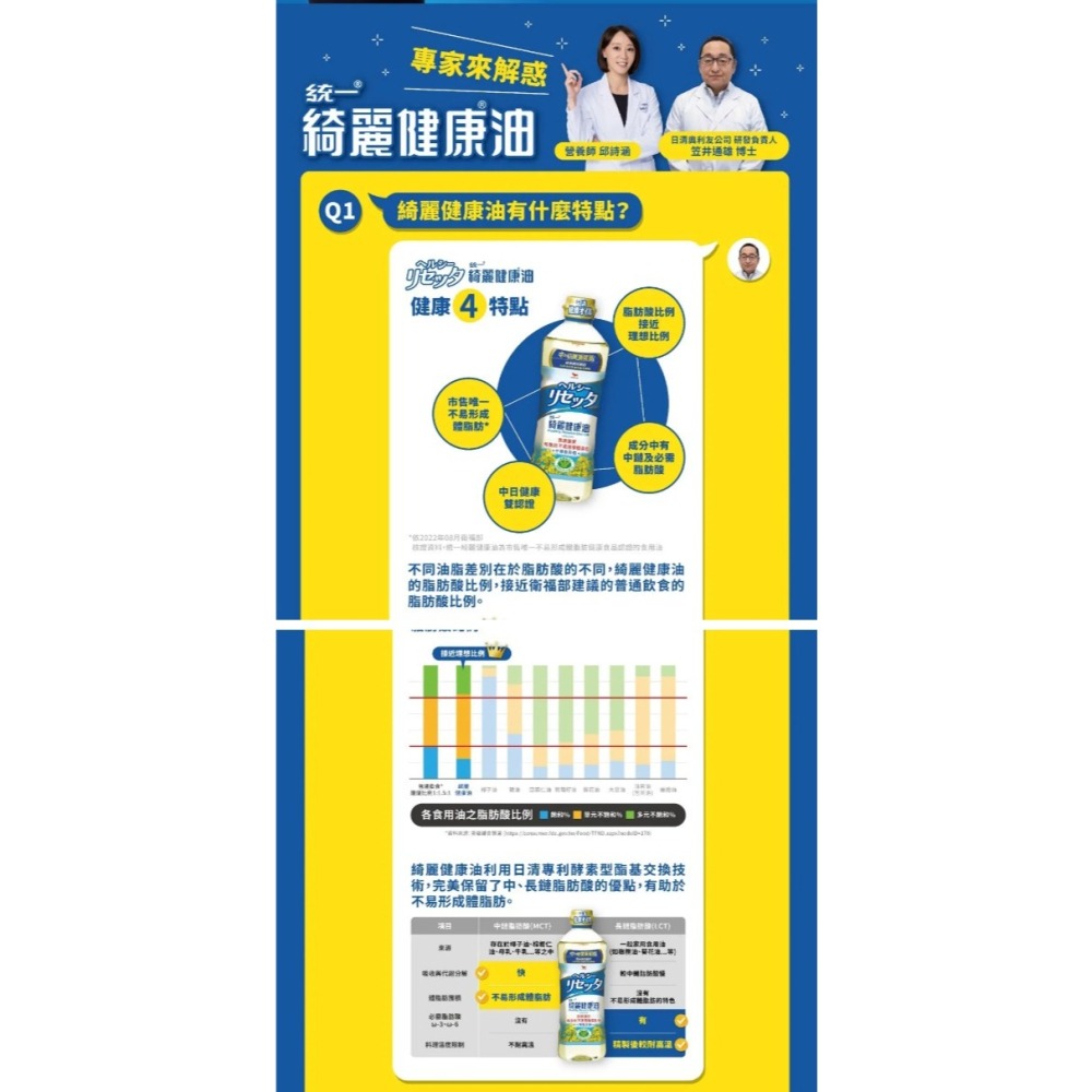 日清 統一☆綺麗健康油☆日本原裝原瓶進口/不易囤積體脂肪ヘルシーリセッタ Healthy Resetta/652毫升-細節圖6