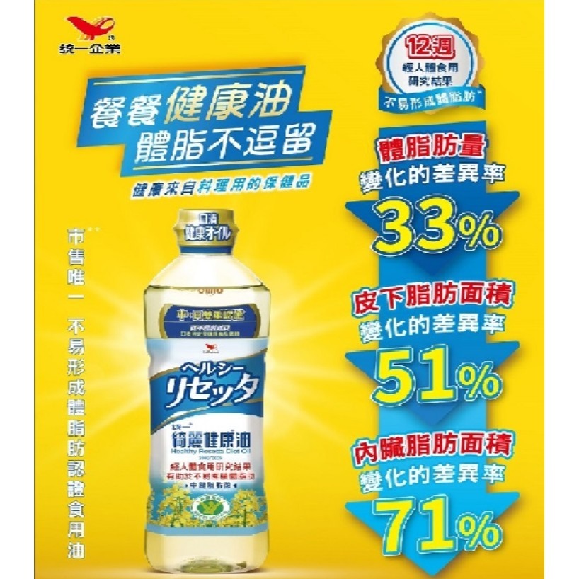 日清 統一☆綺麗健康油☆日本原裝原瓶進口/不易囤積體脂肪ヘルシーリセッタ Healthy Resetta/652毫升-細節圖10