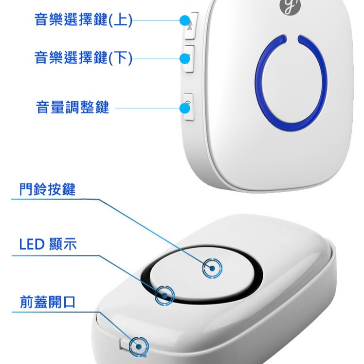 [三永]兩年保固 高雅款 超長距離 無線門鈴 無線電鈴 長輩看護鈴 求救鈴 呼叫鈴 58鈴聲 五段音量含靜音-細節圖8