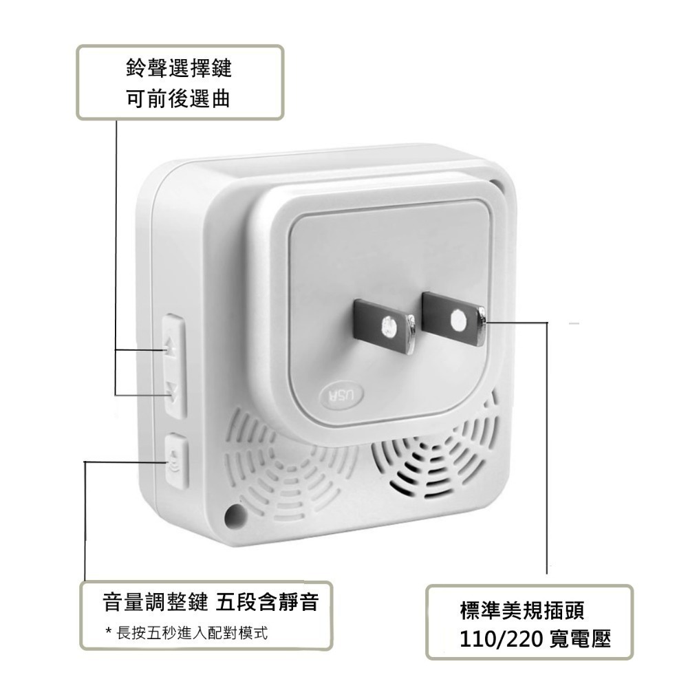 [三永] 兩年保固 簡潔款 1對1 多對多 長距離 防水 無線門鈴 無線電鈴 和弦鈴聲 五段聲音調整含靜音-細節圖5