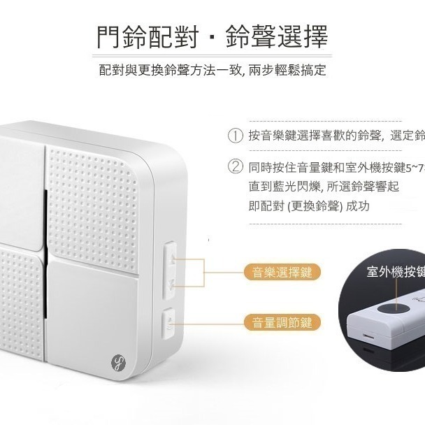 [三永] 兩年保固 簡潔款 1對1 多對多 長距離 防水 無線門鈴 無線電鈴 和弦鈴聲 五段聲音調整含靜音-細節圖6
