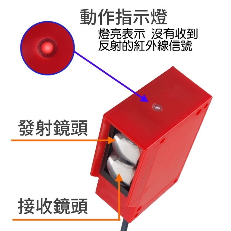 [三永] 無線長距離  鏡面反射式  紅外線感應器 可調 音量/ 時間 旋轉閃光警報器 車道警示  防盜-細節圖5