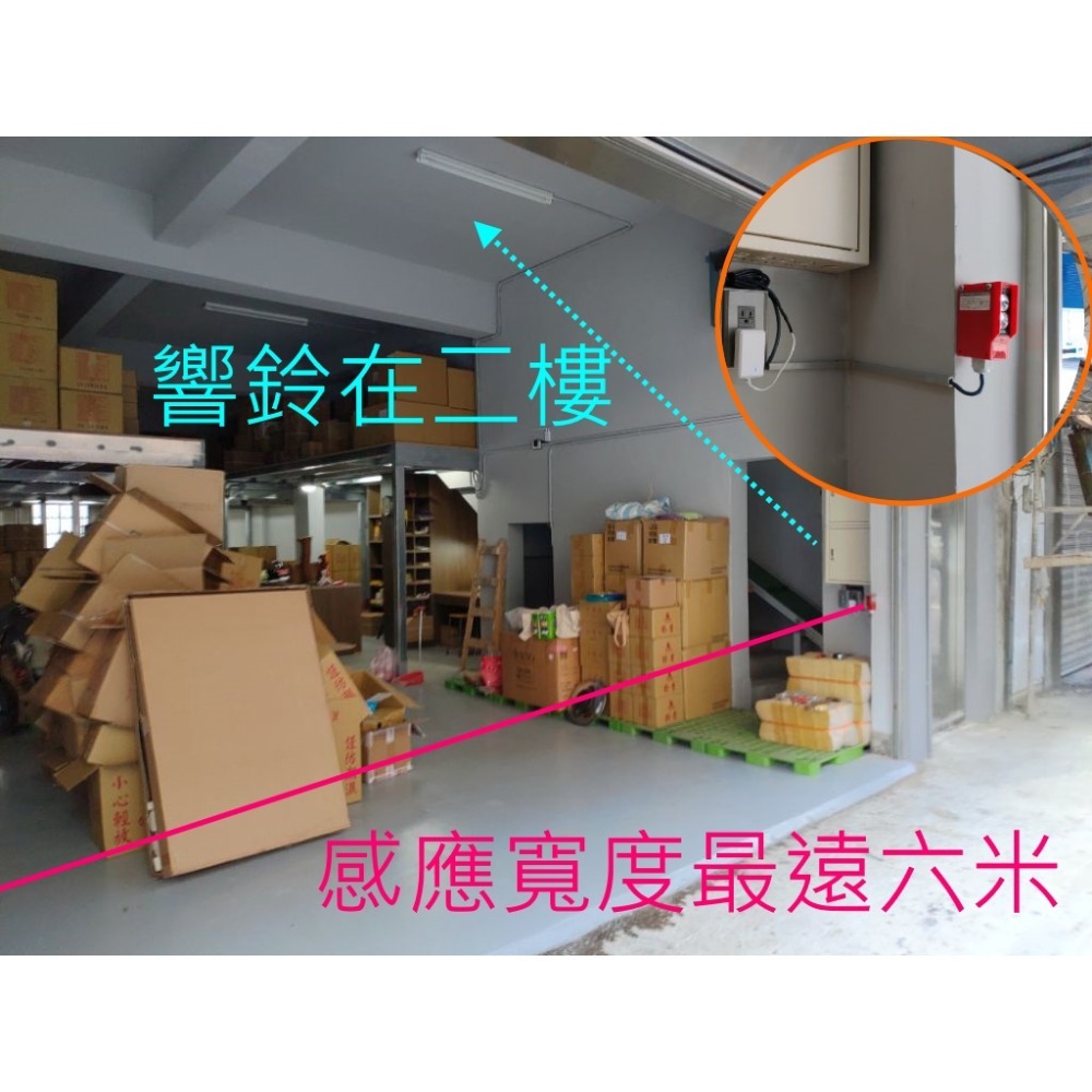 [三永] 無線長距離  鏡面反射式  紅外線感應器 可調 音量/ 時間 旋轉閃光警報器 車道警示  防盜-細節圖6