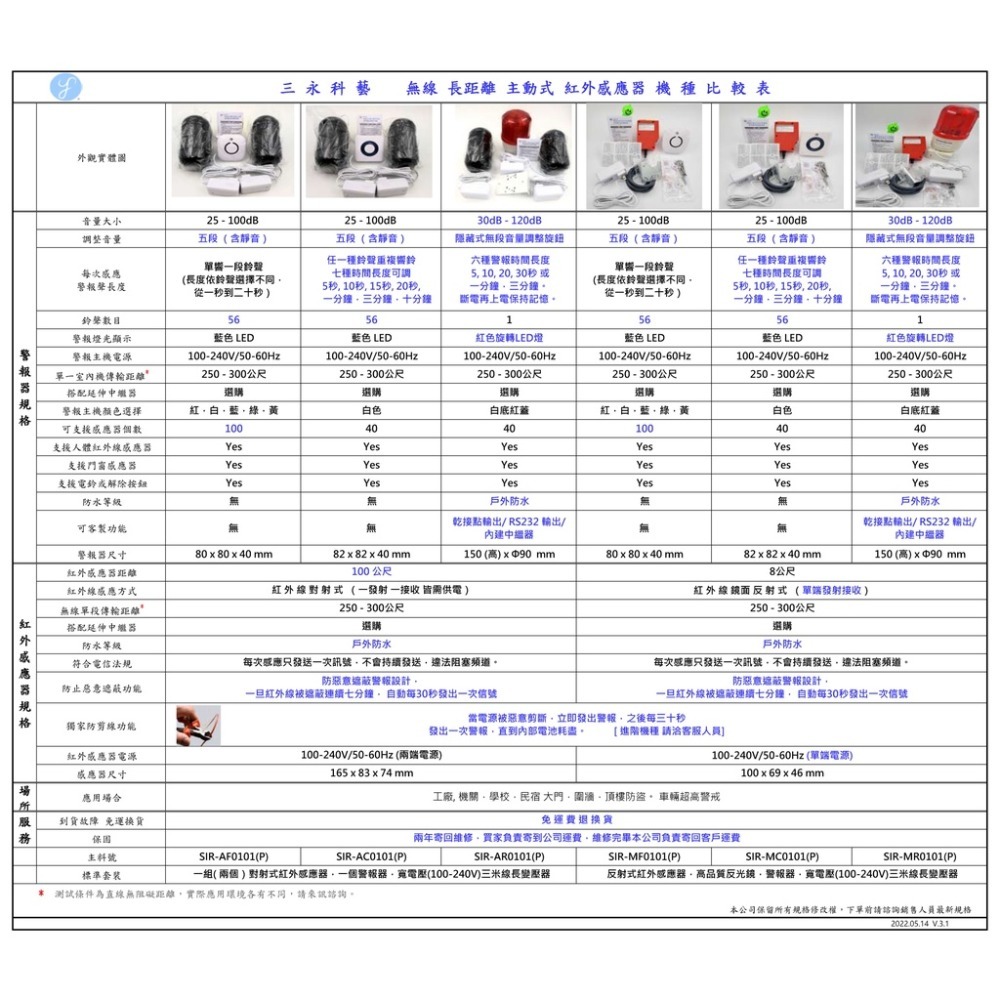 [三永] 無線長距離  鏡面反射式  紅外線感應器 可調 音量/ 時間 旋轉閃光警報器 車道警示  防盜-細節圖7