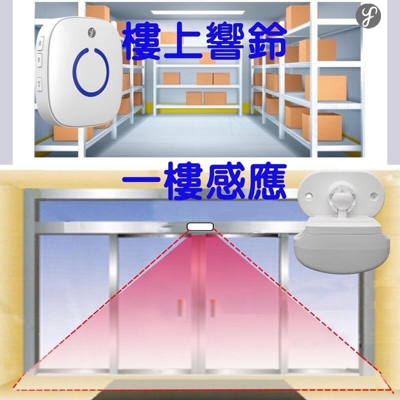 [三永] 無線長距離 分離式 迎賓鈴 感應門鈴 來客告知鈴 紅外人體感應 感應器 58首鈴聲 兩年保固-細節圖4