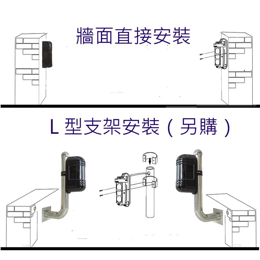 [三永] 無線長距離  雙光束 對射式 對照式  紅外線感應器 搭配可調音量 時間 警報器車道警示 圍牆 工廠大門 防盜-細節圖4