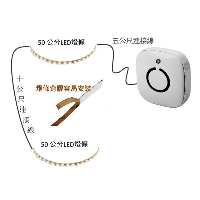 [三永] 兩年保固 聽障專用 聾啞人士 長距離無線 高亮度 門鈴閃光器 SDB-L01 58首燈光旋律-細節圖11