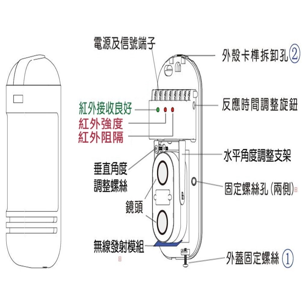 [三永] 無線長距離  雙光束 對射式 對照式  紅外線感應器 可調音量 時間 旋轉閃光警報器 車道警示  防盜-細節圖2